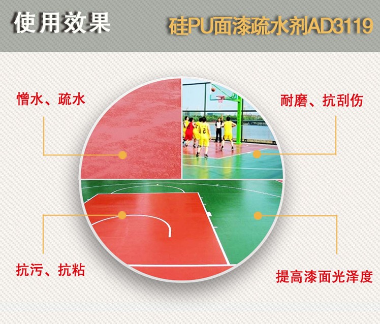 硅PU面漆疏水劑 硅PU面漆疏水劑